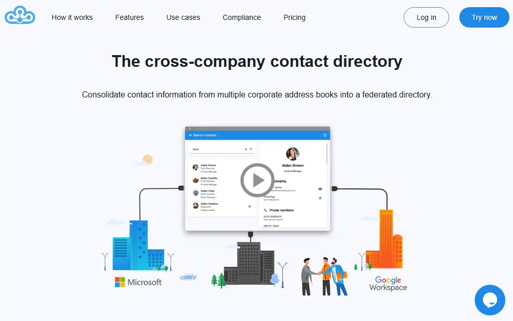 Federated Directory cross-company contact discovery platform